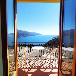 Szálloda Suisse Bellevue